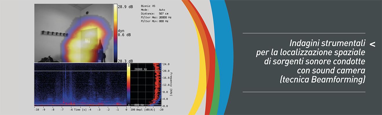 beamforming-1320x400